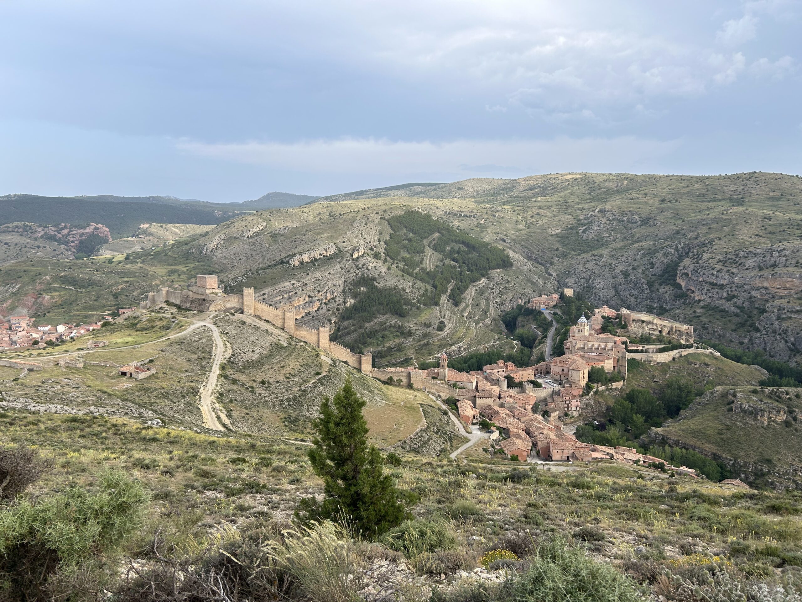 Equilibrer sfeerbeeld