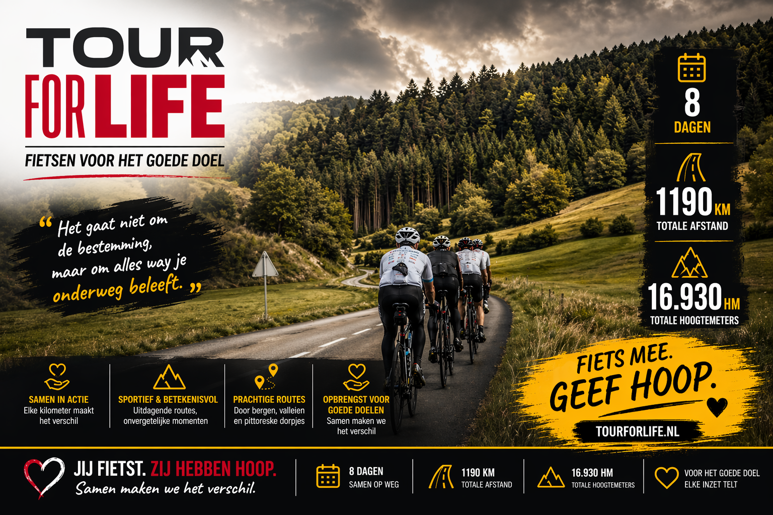 Doelgerichte fietser uitdaging 2