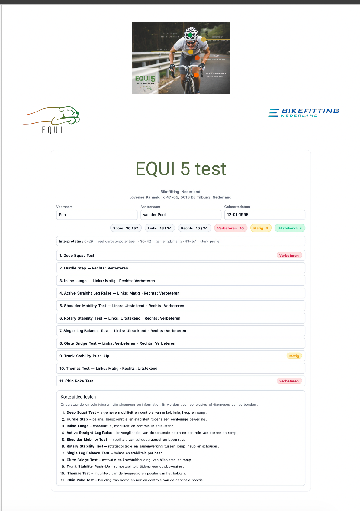 Voorbeeld scoreformulier EQUI 5 test