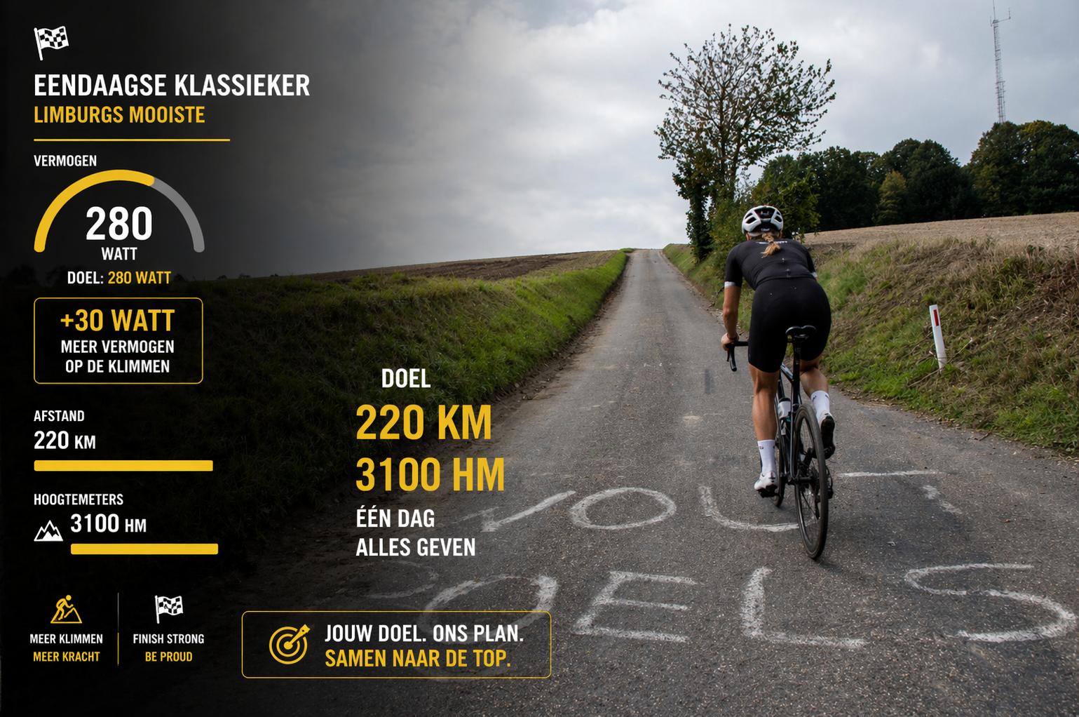Fietsen voor het goede doel