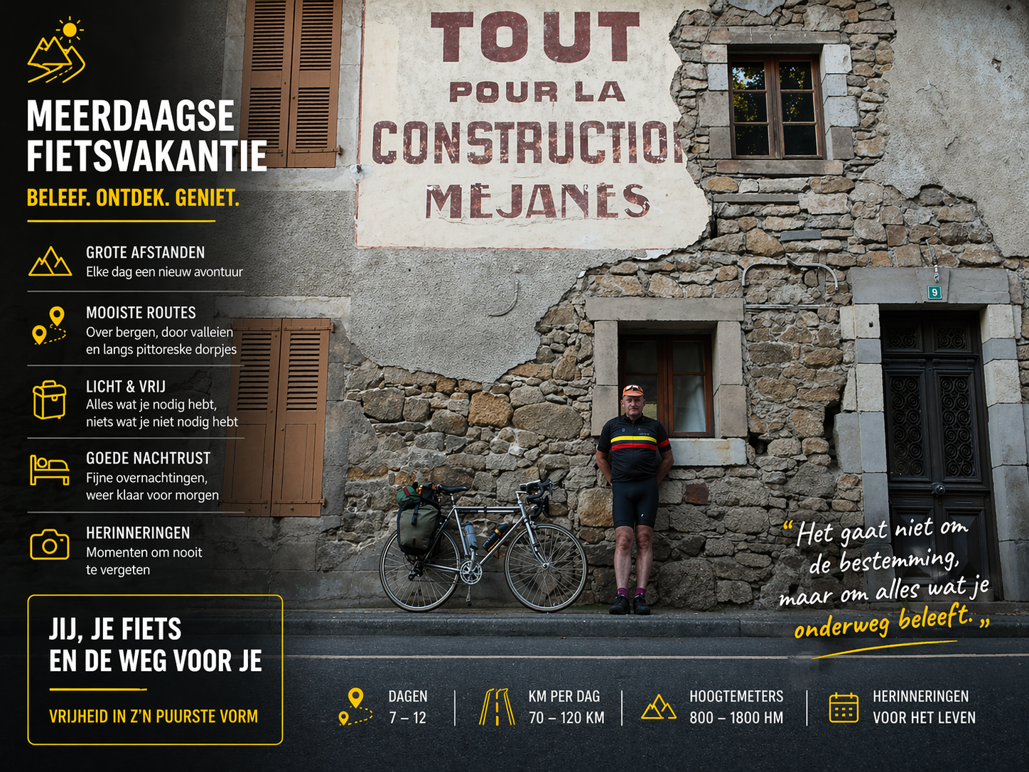 Meerdaagse fietsvakantie